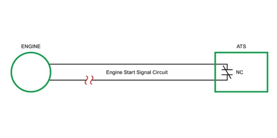 Engine start signal circuit with fault