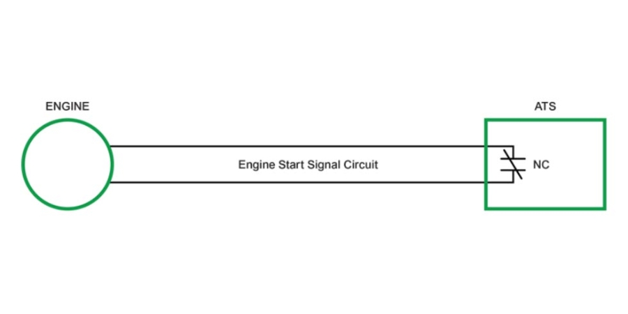 Exemple de circuit de signal de démarrage du moteur