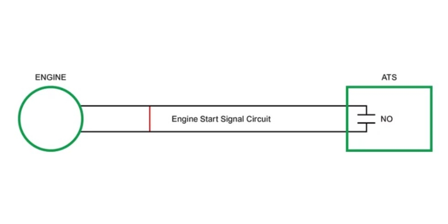 Engine start signal circuit with a short