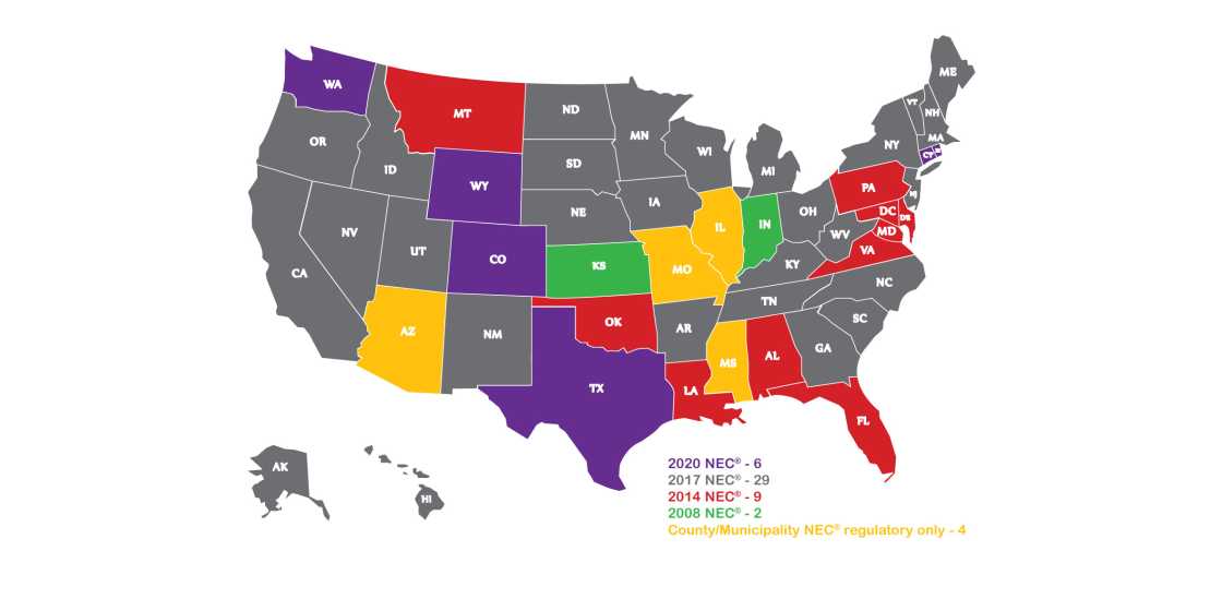 NEC Development and Adoption ASCO Power Technologies