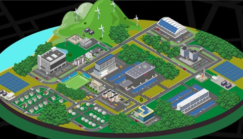 Microgrid Part 2