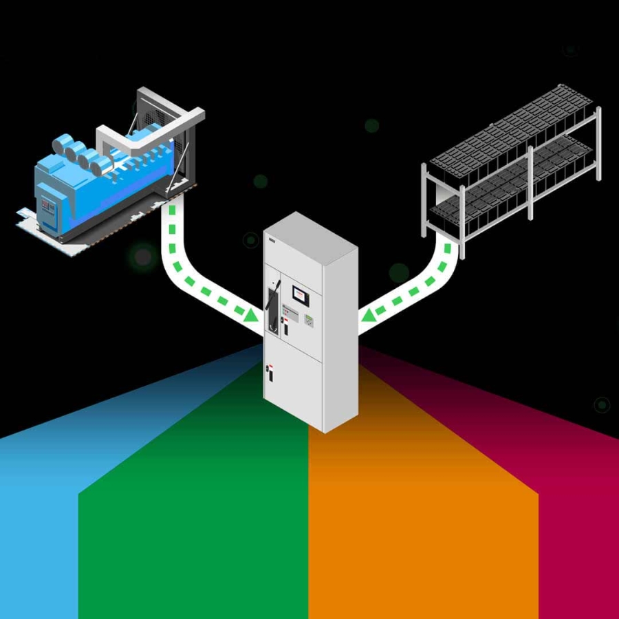 ASCO Transfer switches