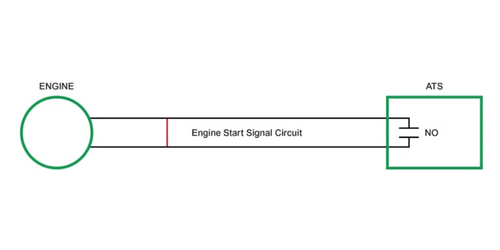 Engine start signal circuit with a short